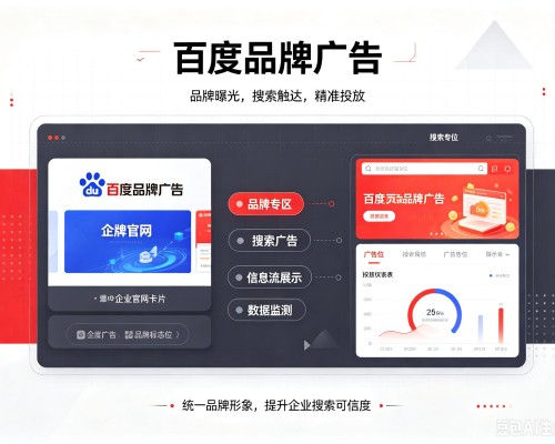 陆丰百度品牌广告